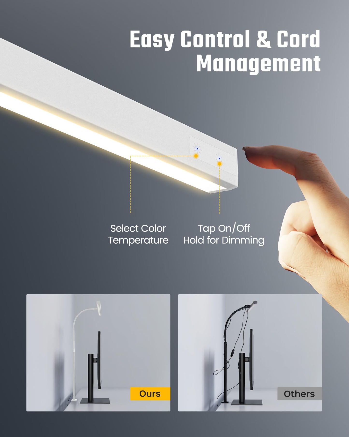 SUPERDANNY LED Desk Lamp for Home Office, Eye-Caring Desk Light with Adjustable Gooseneck, 12W Touch Control Dimmable Brightness, Architect Clamp Lamp with USB Adapter, White