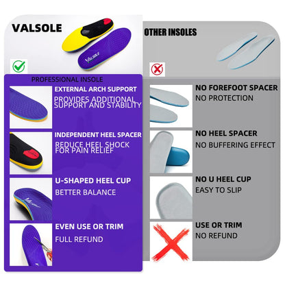 VALSOLE Orthotic Insoles for Plantar Fasciitis - 220+ lbs Support, High Arch, Flat Feet - Absorb Shock in Work Boots and Shoes