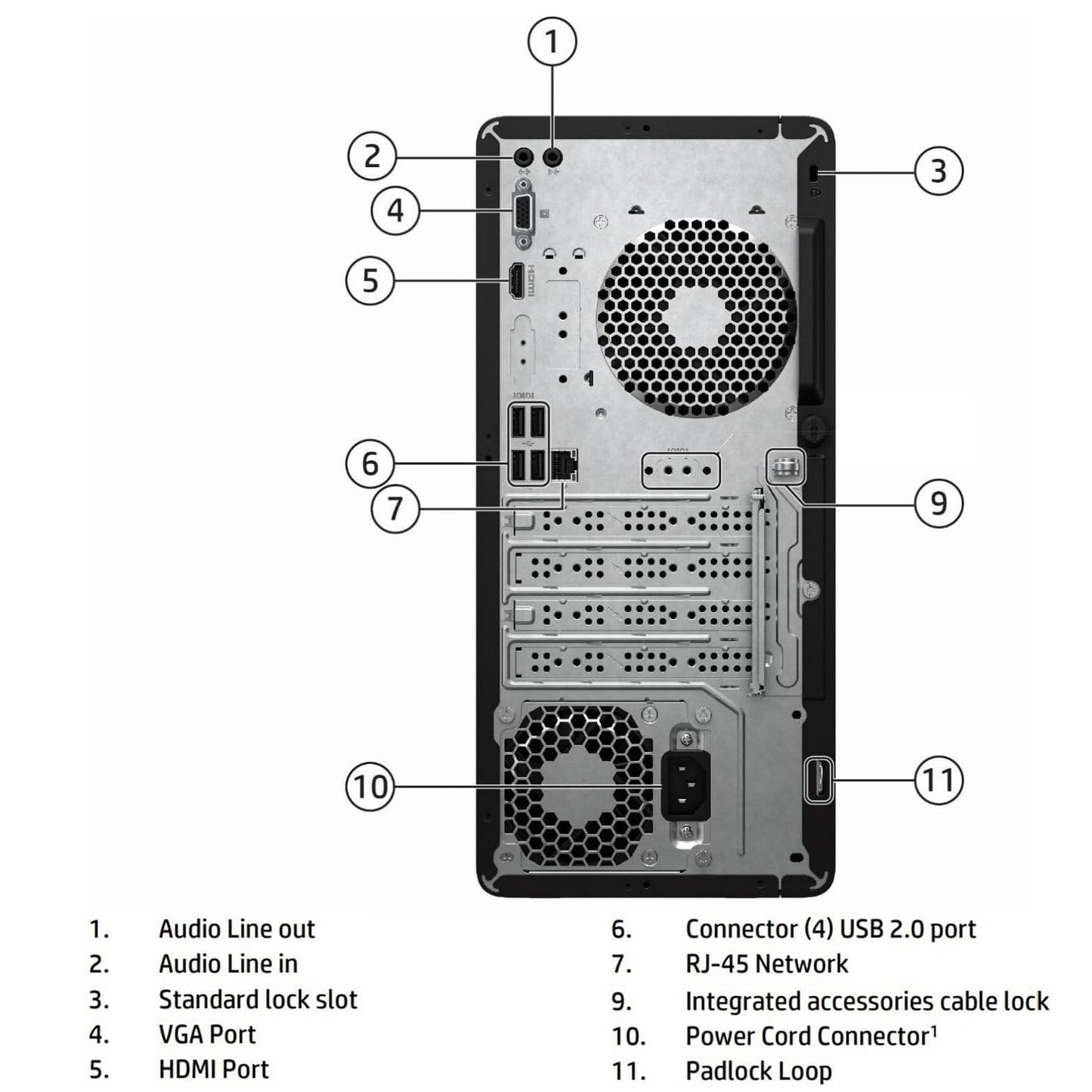 HP Desktop Computers Tower PC for Home Business Student, Intel 6-Core i5-12500 (Beat i7-11700), 32GB DDR4 RAM, 1TB PCIe SSD, WiFi, Bluetooth, RJ-45, Keyboard and Mouse, Windows 11 Pro, Wendbo
