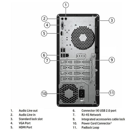 HP Desktop Computers Tower PC for Home Business Student, Intel 6-Core i5-12500 (Beat i7-11700), 32GB DDR4 RAM, 1TB PCIe SSD, WiFi, Bluetooth, RJ-45, Keyboard and Mouse, Windows 11 Pro, Wendbo