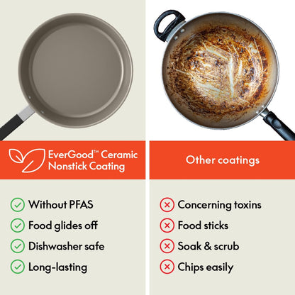 bella 8 Piece Removable Handle Cookware Set, Fits-anywhere™ Kitchenware w EverGood™ Ceramic Nonstick Coating, Dishwasher & Oven Safe, All Stovetops Compatible, Glass Lids with Silicone Rims, Black