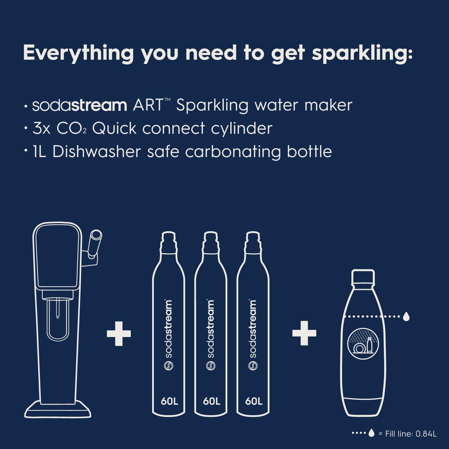 SodaStream Art Sparkling Water Maker Bundle in Black, with 3-Pack CO2 and Carbonating Bottle