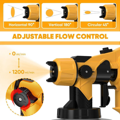 Cordless Paint Sprayer for Dewalt 20V MAX Battery High Power Electric Spray Paint Gun Easy to Clean for Furniture Cabinets House Painting Yellow (Not Include Battery)