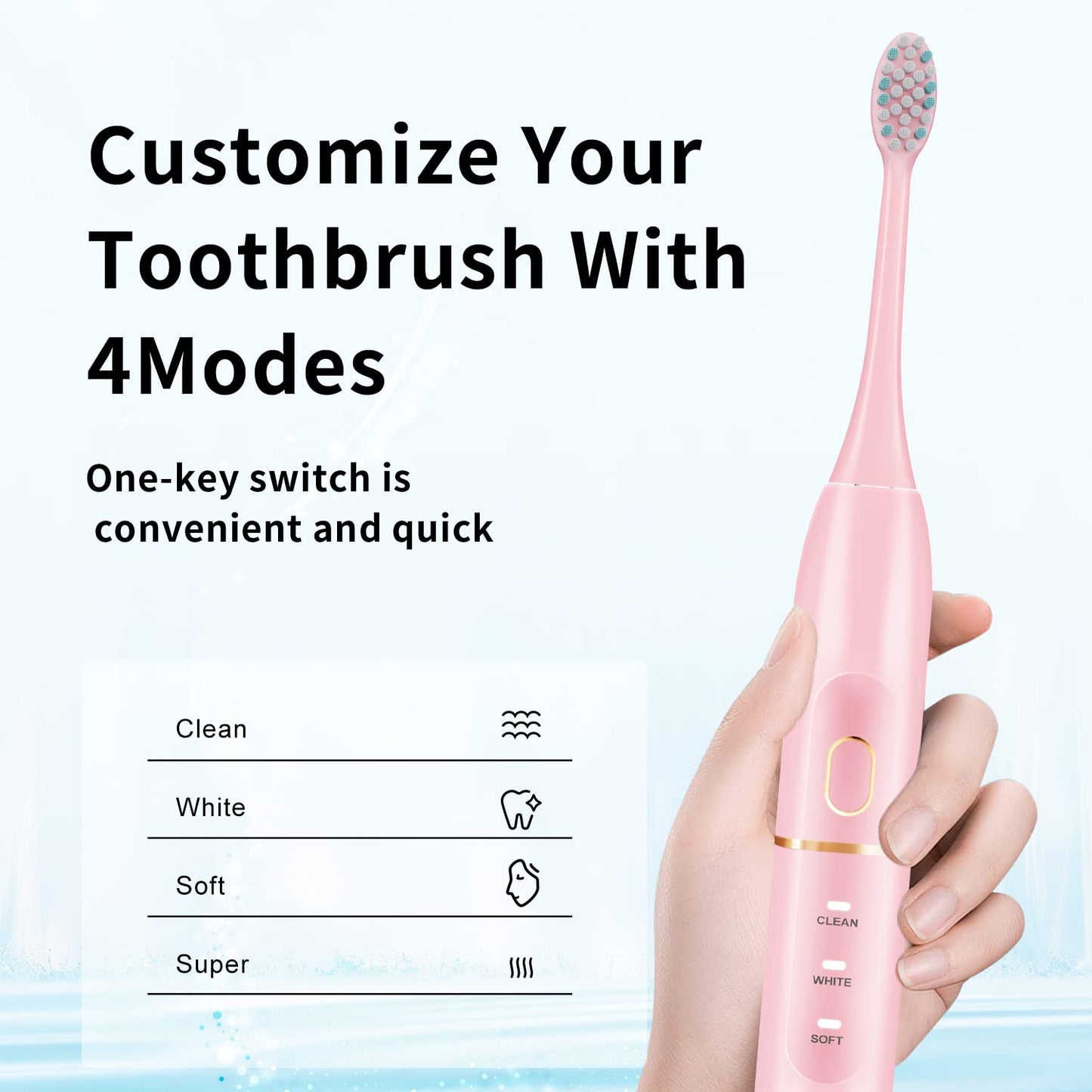 kingheroes Electric Toothbrush Set, Comes with 8 Brush Heads & Travel Case,4 Modes with 2 Minutes Built in Smart Timer, One Charge for 60 Days, 42000 VPM Motor (Pink)