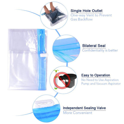 Compression Bags - Travel Accessories - 10 Pack Space Saver Bags - No Vacuum or Pump Needed - Vacuum Storage Bags for Travel Essentials - Home Packing-Organizers (Blue)