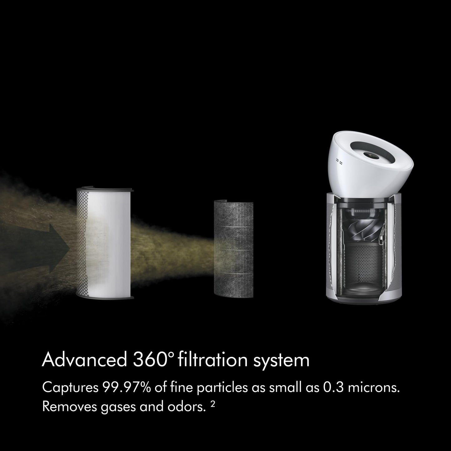 Dyson HEPA Big+Quiet Formaldehyde BP06