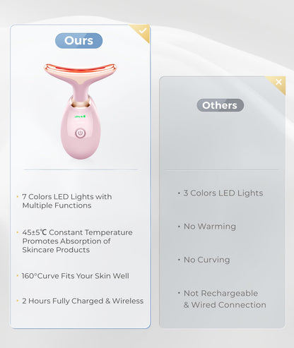 ELISHINE Light Based Face-Neck-Massager - 7 Color Portable Facial Massager for Skin Care, Glossy Pink