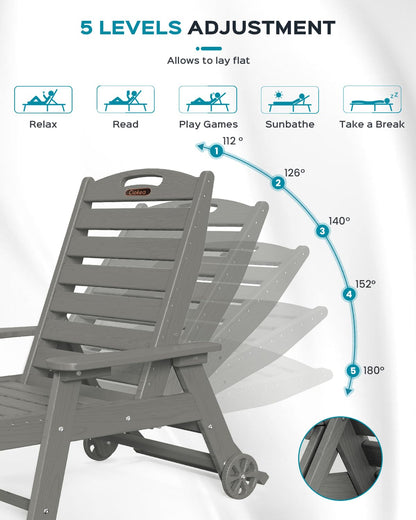 Lounge Chair Outdoor, Oversized Chaise Lounge Chair with 5 Positions, HDPE, Patio Lounge Chair with Wheels & Cup Holder for Pool, Deck, Poolside, Grey