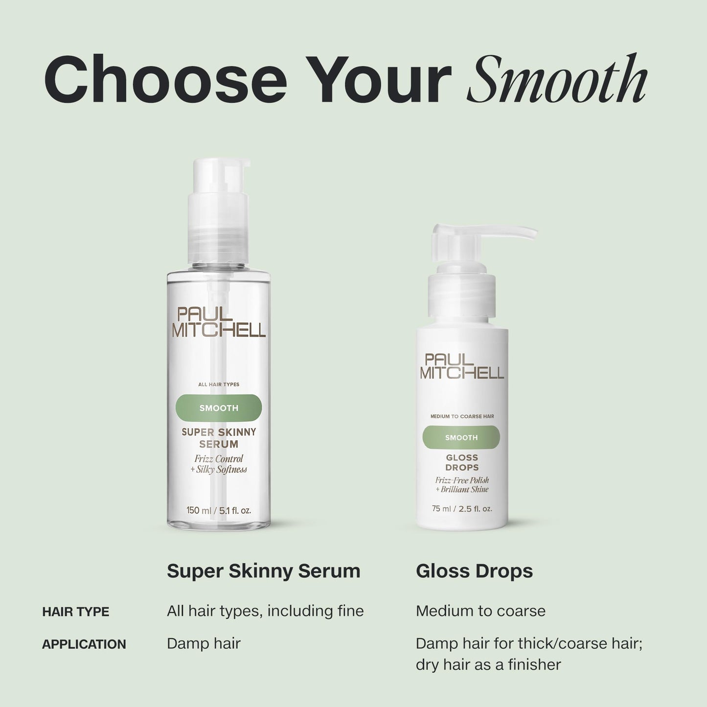 Paul Mitchell Super Skinny Serum Blowout Primer, Speeds Up Drying Time, Humidity Resistant, For All Hair Types, 5.1 fl oz