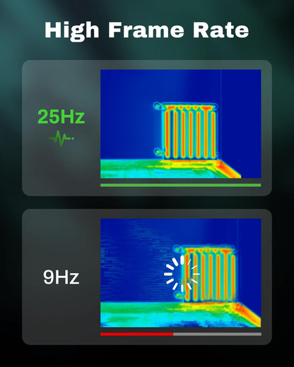 H128 Handheld Thermal Camera, 240 x 240 TISR Resolution, 24h Battery Life Thermal Imaging Camera, 25 Hz Infrared Camera with Temperature Alarm, -4℉~ 842℉ Temp Range, IP65 Protection Level