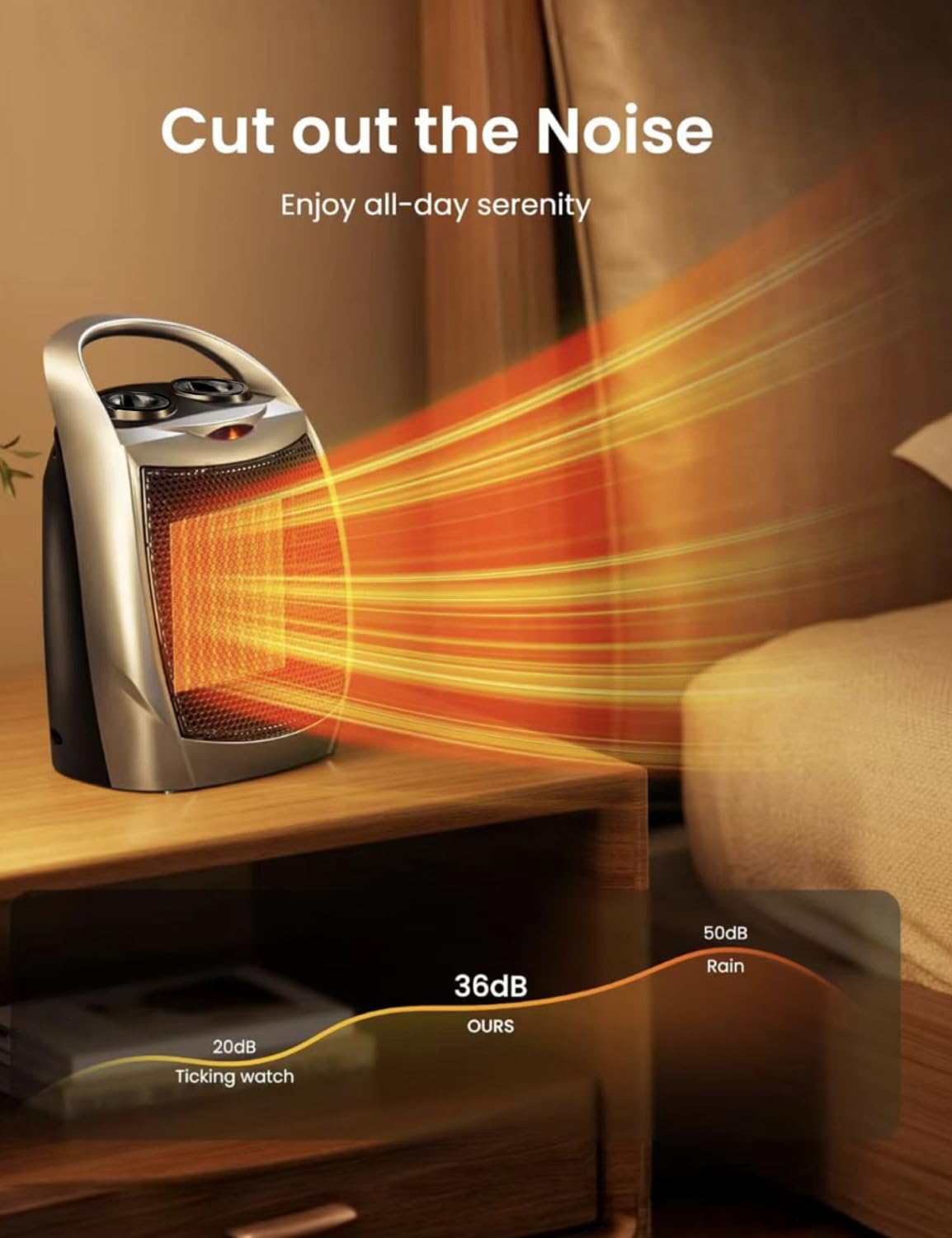 Electactic Portable Ceramic Space Heater w/Thermostat, 1500W Indoor Electric Space Heater Fan with Overheat and Tip-Over Protection, Heat Up 200 Square Feet for Office Room Dorm Use, Silver