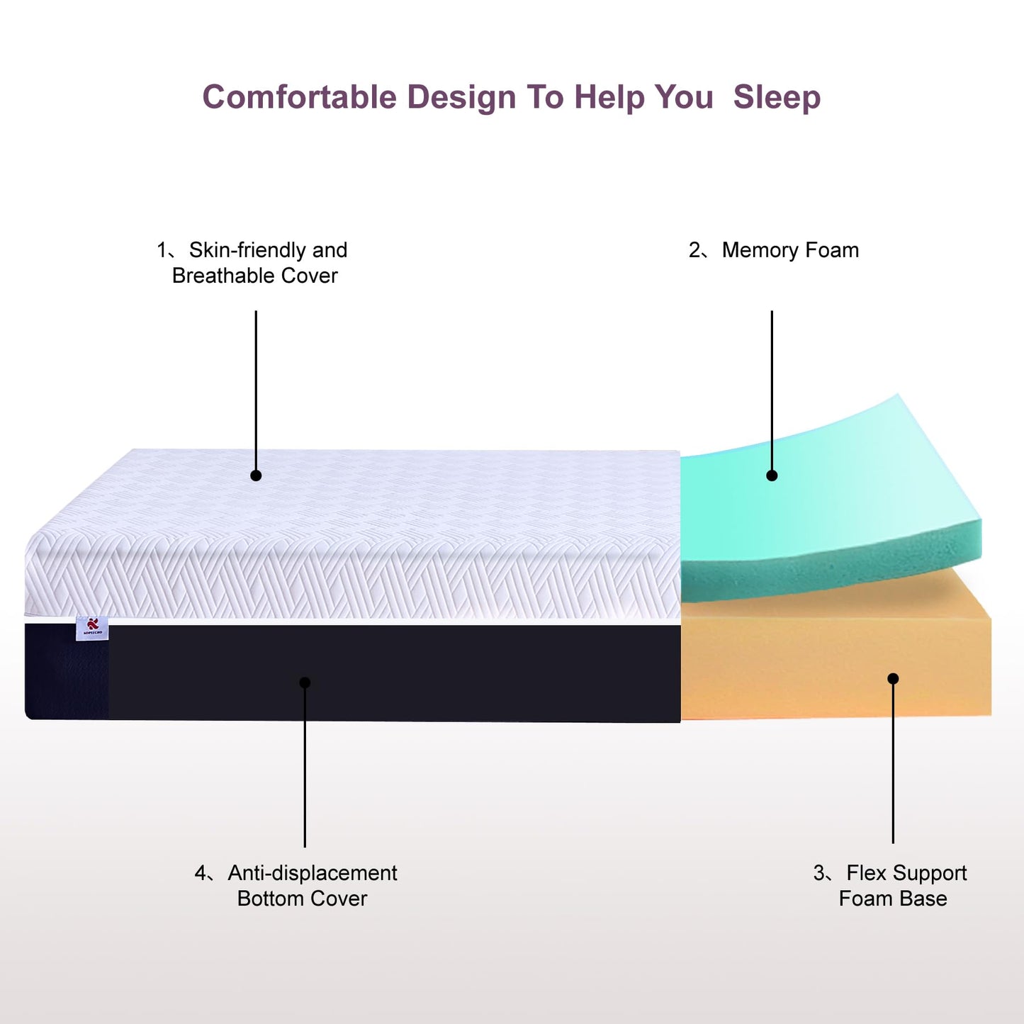 KOPEECHO Queen Mattress, 10 Inch Gel Memory Foam Mattresses, Medium Firm for Cool Sleeping, Pressure Relief, Easily Replaceable,CertiPUR-US Certified Colchón in a Box