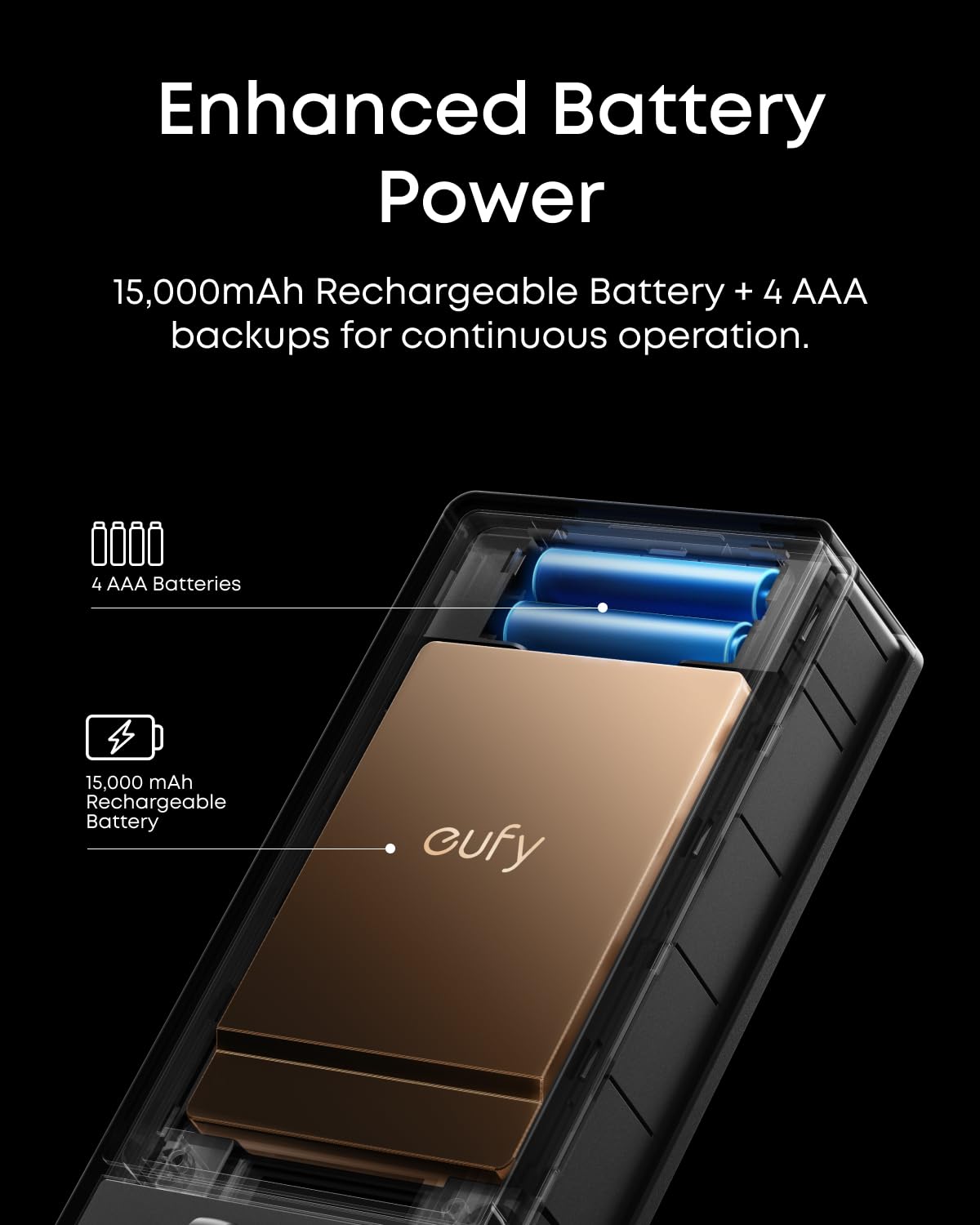 eufy FamiLock S3 Max, Smart Lock with Palm Vein Recognition, Keyless Entry Door Lock for Front Door, 3-in-1 Wi-Fi Keypad Deadbolt+ 2K HDR Camera+ Doorbell, ANSI/BHMA Grade 1, Rear Lock Video Screen