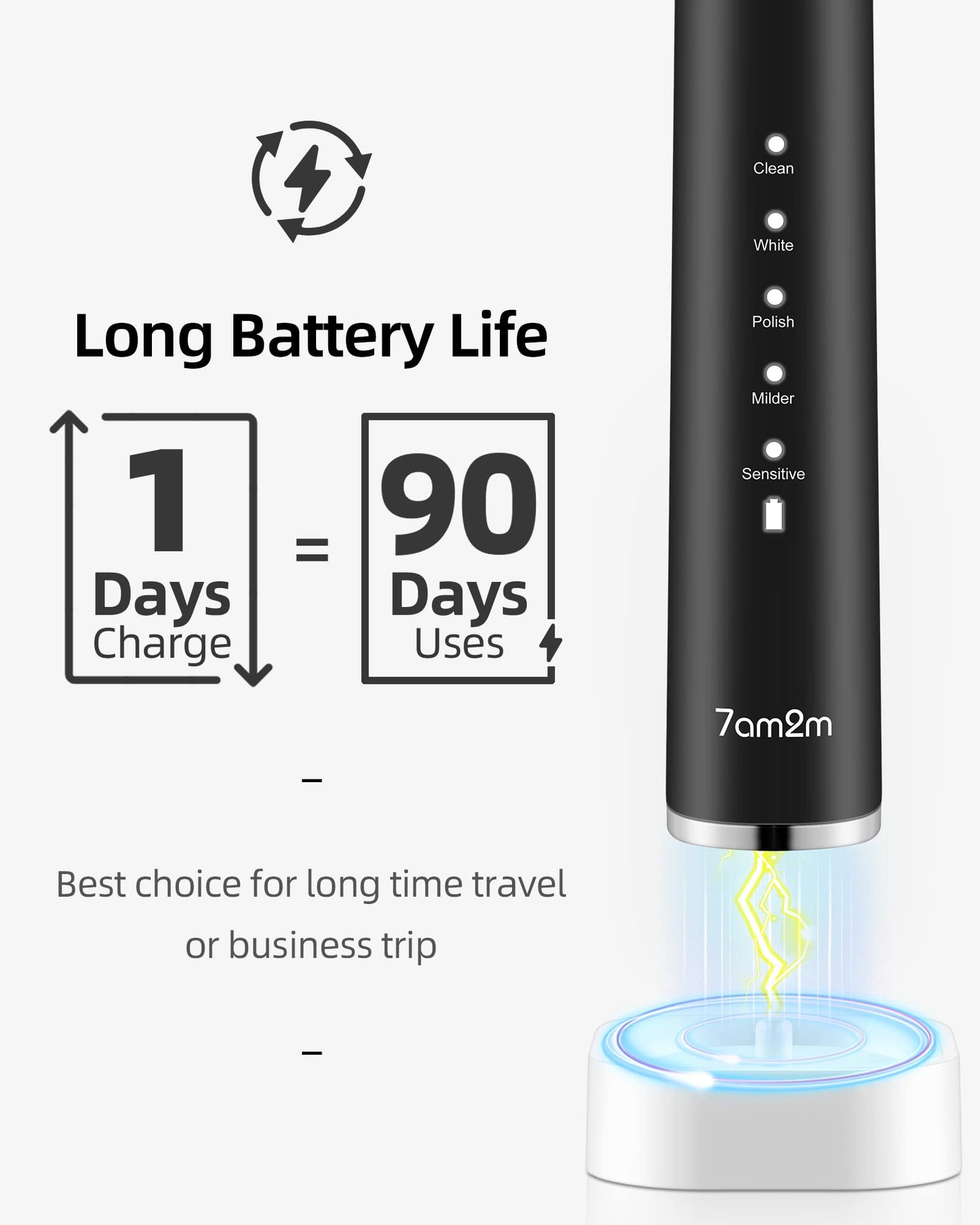 7AM2M Sonic Electric Toothbrush with 6 Brush Heads for Adults and Kids, One Charge for 90 Days, Wireless Fast Charge, 5 Modes with 2 Minutes Build in Smart Timer, Electric Toothbrushes(Black)
