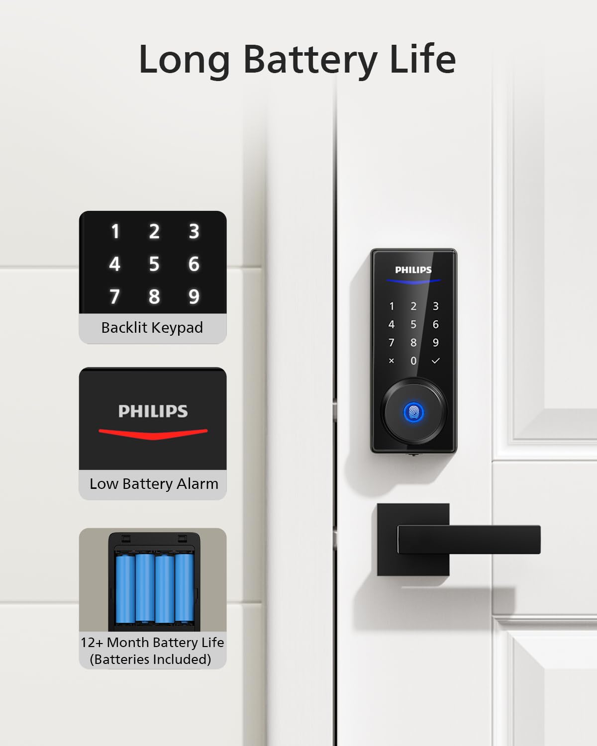 Philips Fingerprint Door Lock with 2 Lever Handles Set, Keyless Entry Door Lock with Handles, Electronic Door Lock Set with Code, Door Lock Set for Front Door,Auto Lock, Touchscreen Keypad with Key