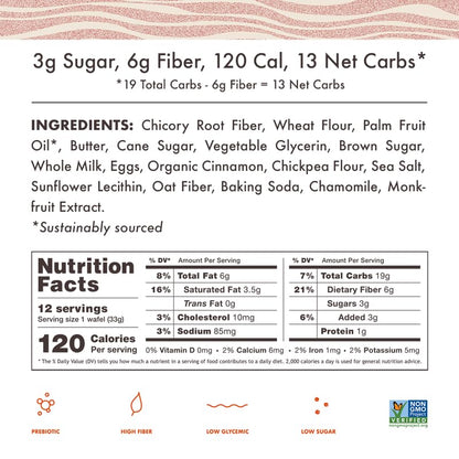 Rip Van Wafels Snickerdoodle Stroopwafels, Healthy Snacks, Non-GMO, Keto Friendly, Office Snacks, Low Sugar (3g), Low Calorie, 12 Pack