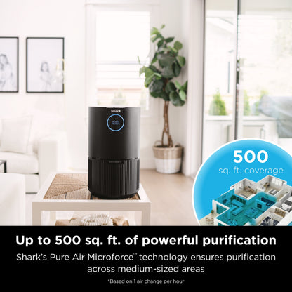 Shark Air Purifier with Nanoseal HEPA, Cleansense IQ, Odor Lock,n500 Sq. ft, Charcoal Grey, HP100