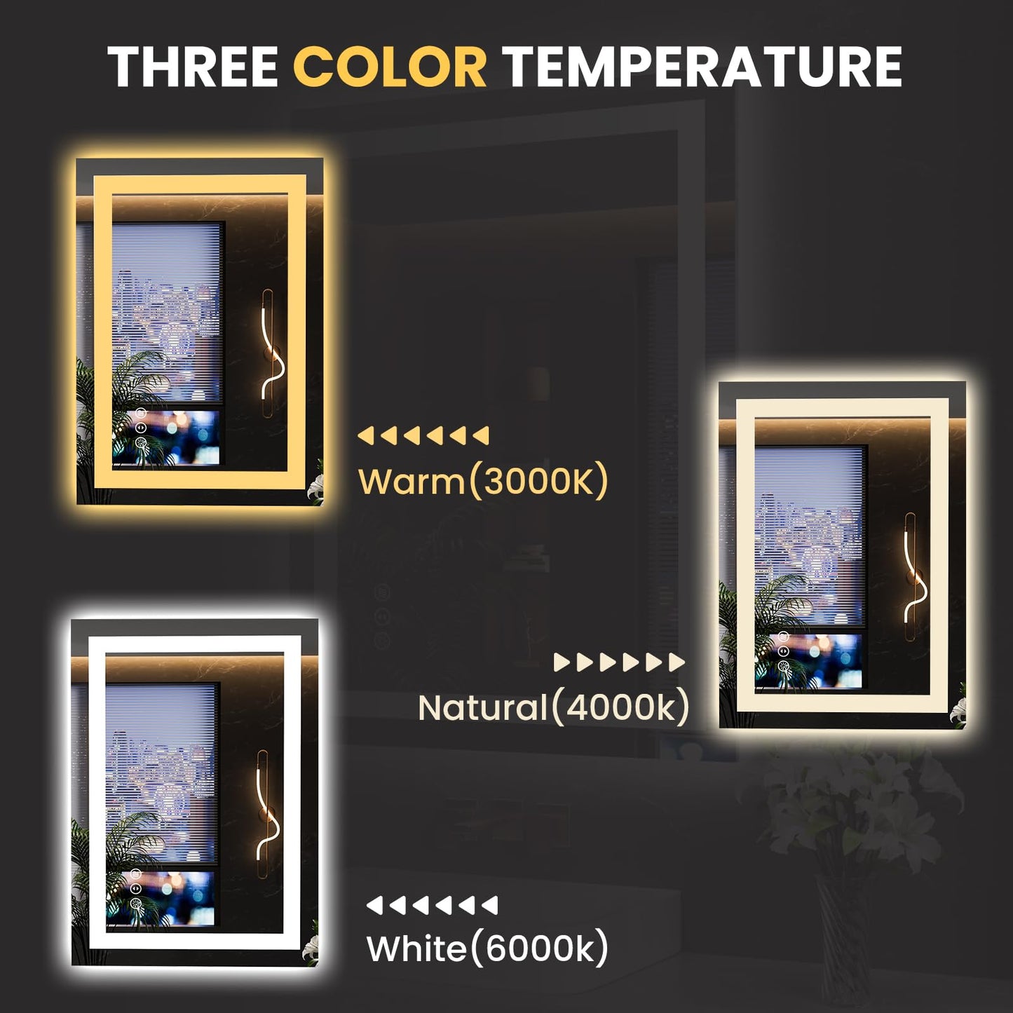 LOAAO 20"x28" LED Mirror for Bathroom, Lighted Bathroom Mirror with Lights, Anti-Fog, Dimmable, Memory Function, Easy to Install, Clear Reflection