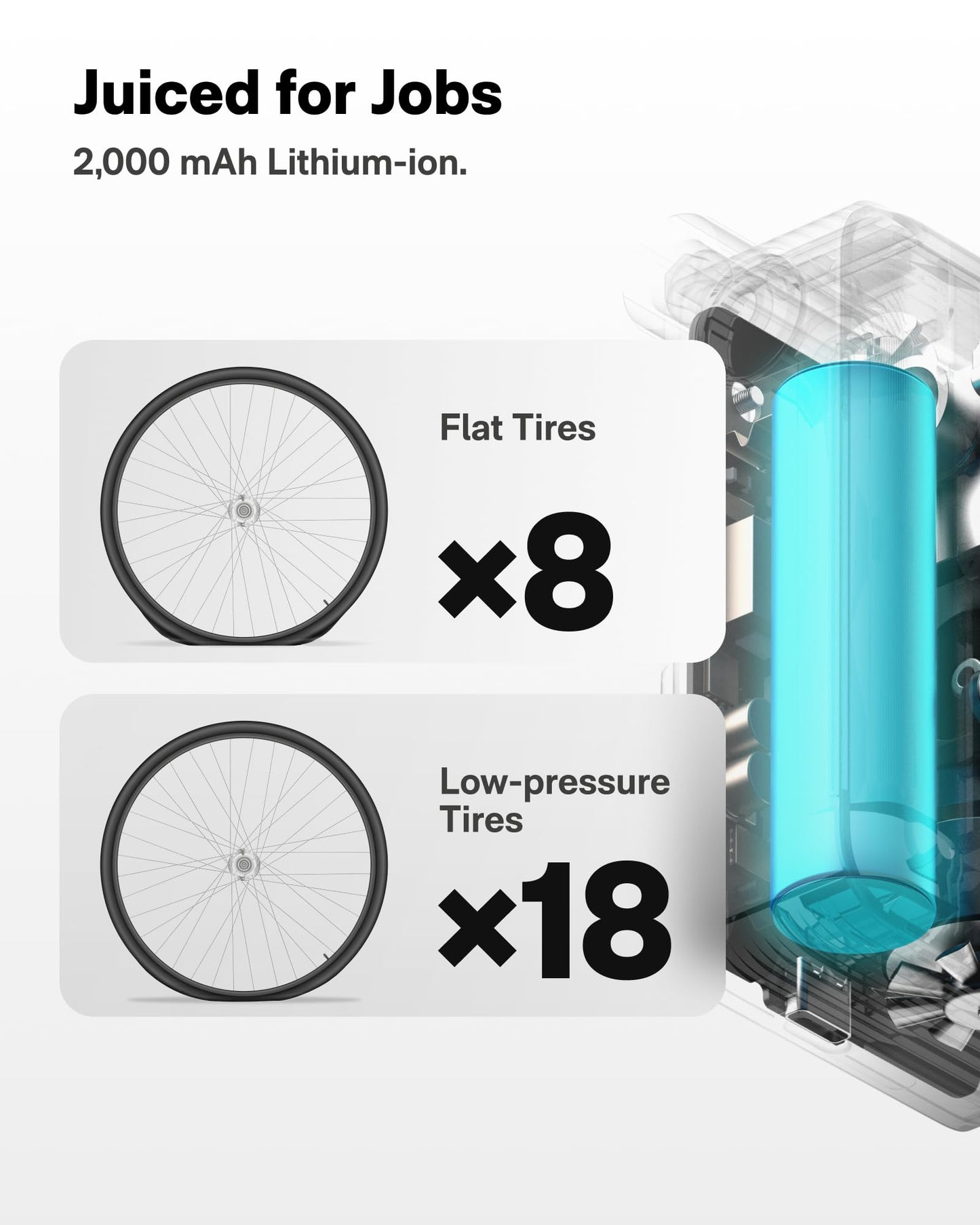 HOTO Mini Bike Tire Pump, 25s Fast Inflate Bicycle Pump with Guage, 150PSI Portable Electric Bike Air Pump with Presta and Schrader Valve for Road Bike, Motorcycle, Mountain Bike