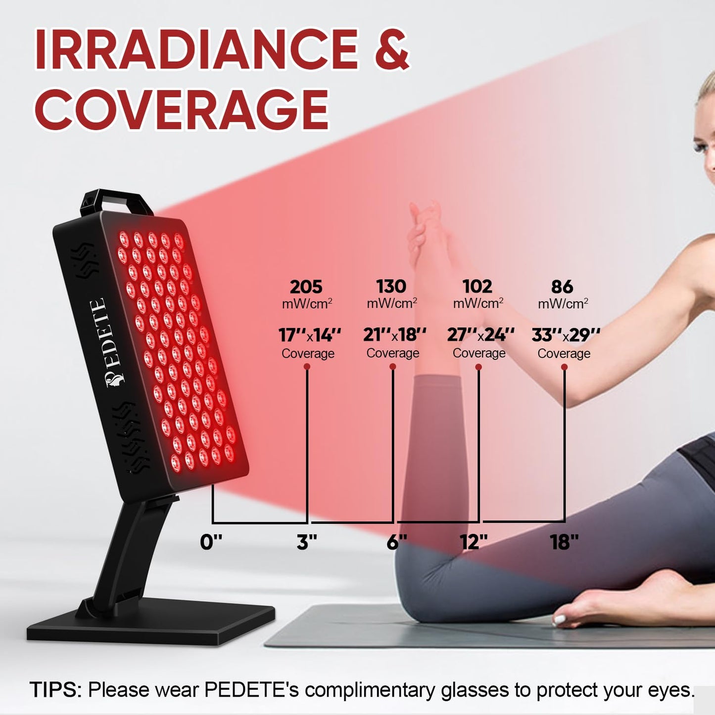 Pedete Red Light Therapy for Face and Body, 630nm 660nm 810nm and 850nm Near Infrared Light Therapy Panel, 70 Dual Chip LEDs, High Power LED Light Therapy Device for Skin Care, Sleep, Pain Relief. M70