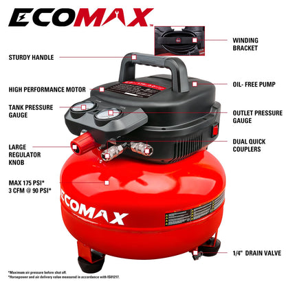Air Compressor, 6-Gallon Pancake Air Compressor with 25 FT Air Hose, MAX 175PSI Pressure/1.5HP, Compressor for Air Tools, Car Tires, Garage, and Shop