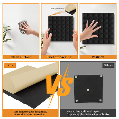 16 Pack Acoustic Foam Panels,12x12x2 inches Sound Proof Foam Panels for Walls, Fast Expand Pyramid Designed High Density Sound Panels Noise Reducing with Self-Adhesive(Black)