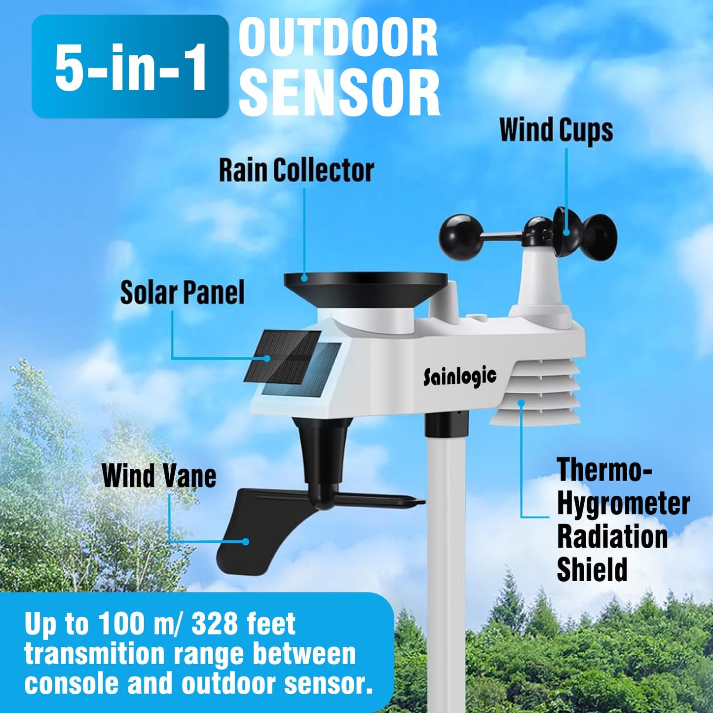 Sainlogic Weather Station Wireless Indoor Outdoor, Weather Station with Rain Gauge and Wind Speed/Direction, Temperature, Humidity, Air Pressure, Weather Forecast, Moon Phase, and Alarm