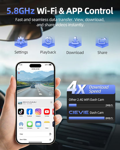 CIEVIE 4K Dash Cam Front and Rear, 64GB SD Card, 1.5” IPS Display Car Camera, 5Ghz WiFi+App Control, Night Vision, 24H Parking Mode, G-Sensor, WDR, 170° Wide Angle, 4K+1080P Dual Dash Camera for Cars