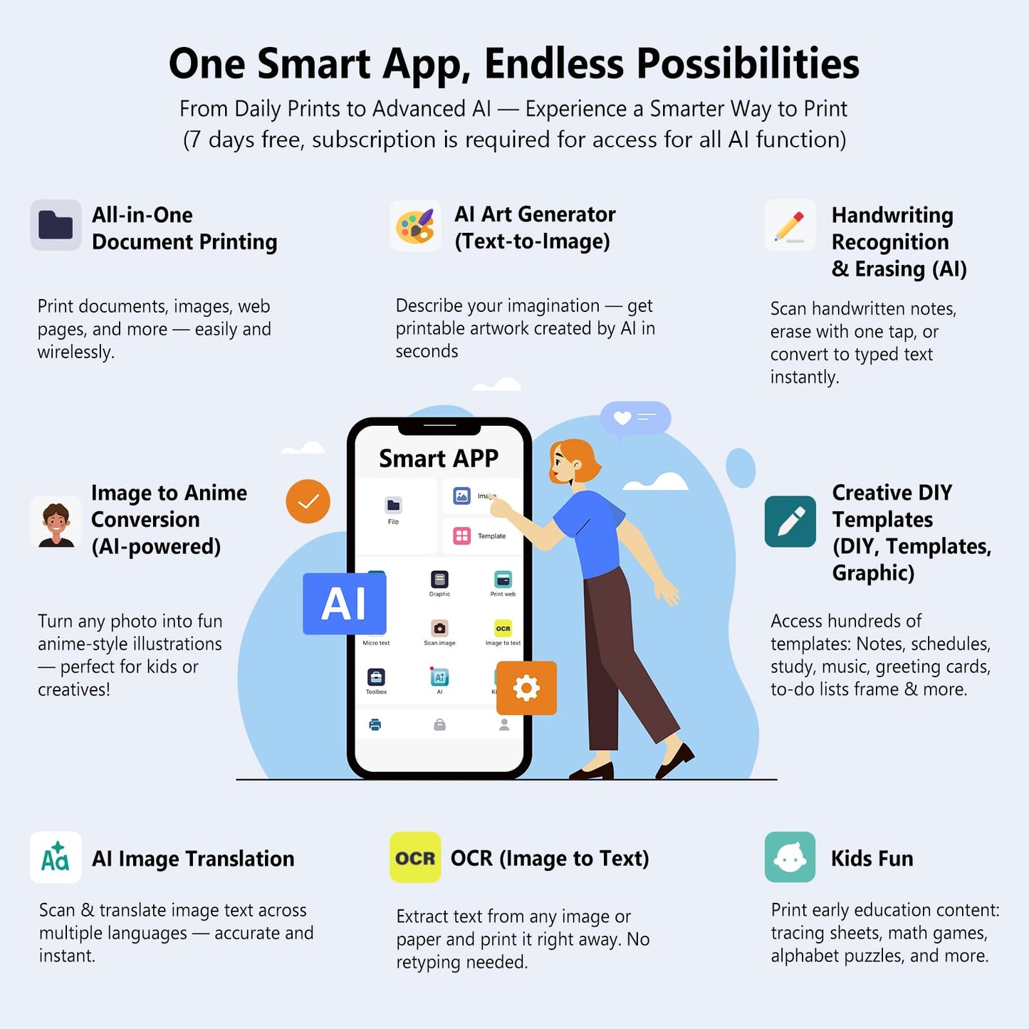 Gloryang Bluetooth Thermal Shipping Label Printer, 4X6 Inkless Label Machine for iOS, Android, Laptop, Wireless Printer for Small Business, Compatible with Amazon, UPS, Shopify, Pink