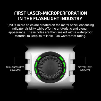 OLIGHT Seeker 4 Pro Rechargeable Flashlights, 4600 Lumens High Powerful Bright LED Light with USB C Holster, Waterproof IPX8 for Emergencies, Camping, Searching(White)