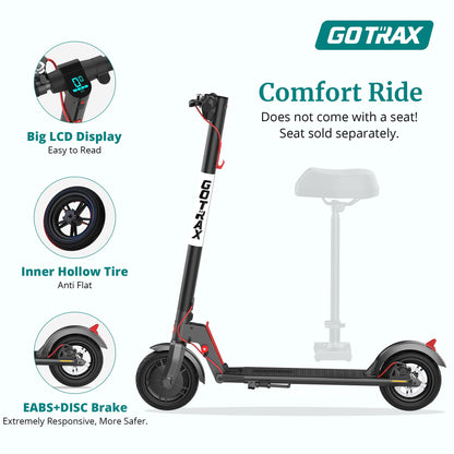 Gotrax GXL V2 Electric Scooter, 8.5" Solid Tire, Max 12 Mile and 15.5Mph Speed Power by 250W Motor, Lightweight 25.95lb and Cruise Control, Aluminum Alloy Frame Foldable Escooter for 13+ Teens Adults