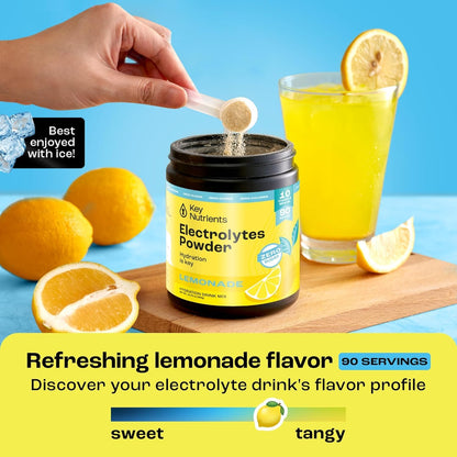 KEY NUTRIENTS Multivitamin Electrolytes Powder No Sugar - Refreshing Lemonade Electrolyte Powder - Sodium & Energy Supplement - Hydration Powder - No Calories - 90 Servings - Made in USA
