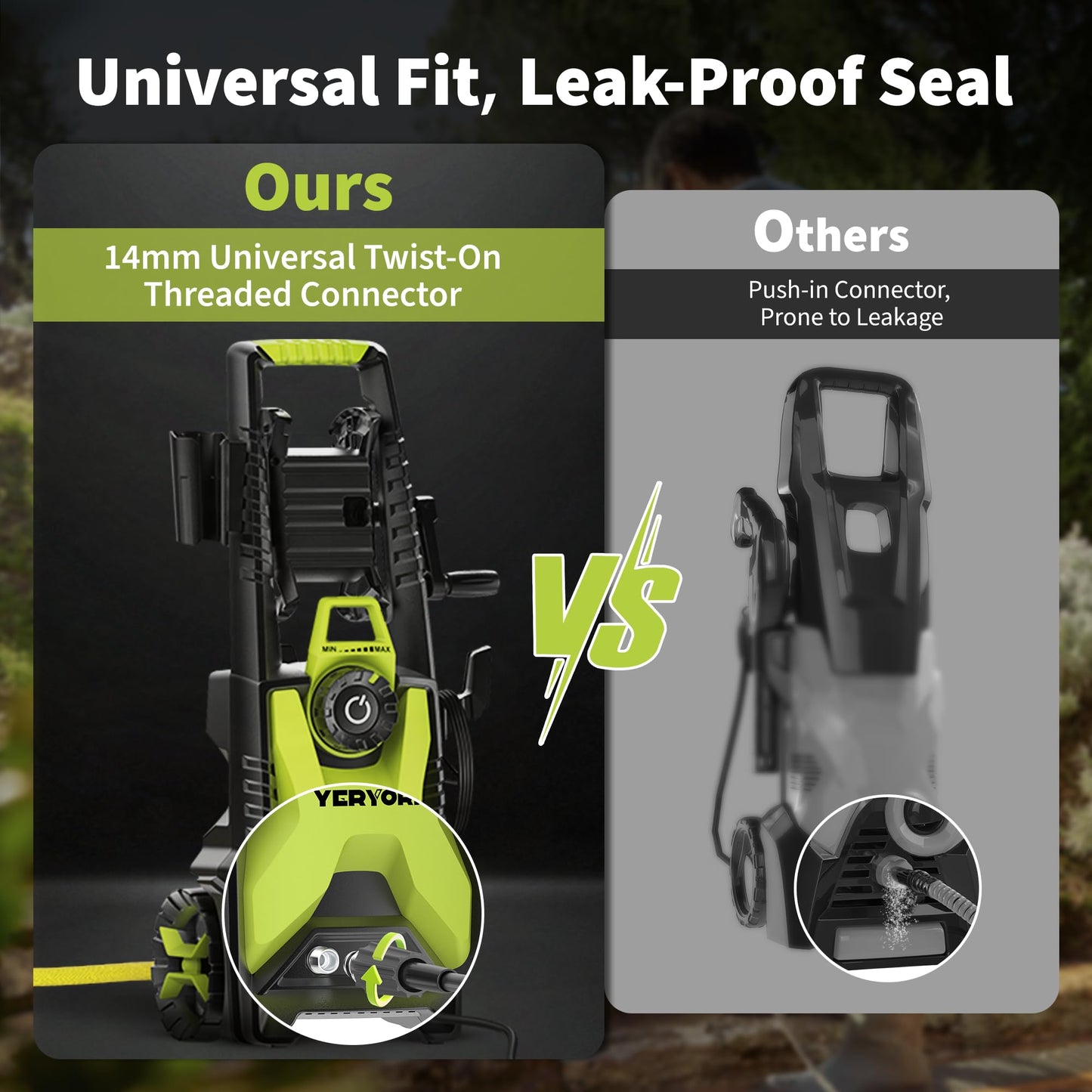 YERYORK Pressure Washer, Adjustable 5000 Max PSI 2.5 Max GPM, Power Washer with 33 FT Hose Reel, Steel Wand, 500ml Foam Cannon, 4-Nozzle Set, Electric Pressure Washer for Cars, Fences, Patios