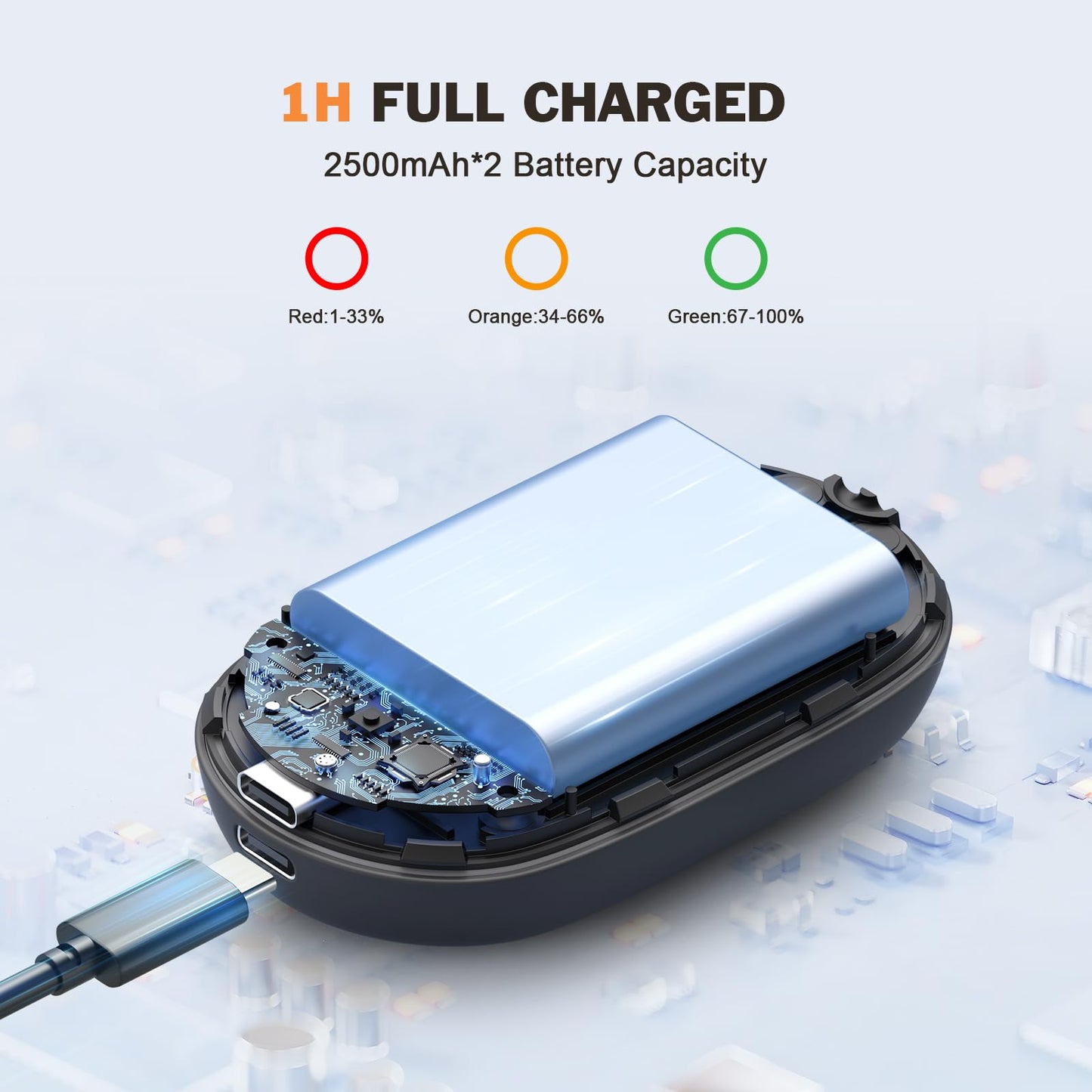 Hand Warmers Magnetic 2 Pack Rechargeable Full Warmer Aluminum Body Instant Heating, 8 Hrs Long Warmer, 5,000 mAh Pocket Size Electric Warmer Reusable for Outdoor, Indoor, Camping Gift for Man Women