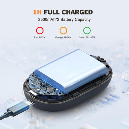 Hand Warmers Magnetic 2 Pack Rechargeable Full Warmer Aluminum Body Instant Heating, 8 Hrs Long Warmer, 5,000 mAh Pocket Size Electric Warmer Reusable for Outdoor, Indoor, Camping Gift for Man Women