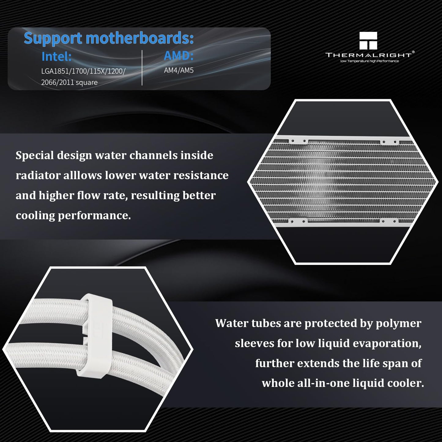 Thermalright Wonder Vision 360 UB ARGB CPU AIO Cooler,360mm Radiator, 2K 60HZ Curved Screen with 2400x1080 Resolution,for AM4/AM5,Intel LGA1851/1700,6.67in 3D Screen High Performance Pump