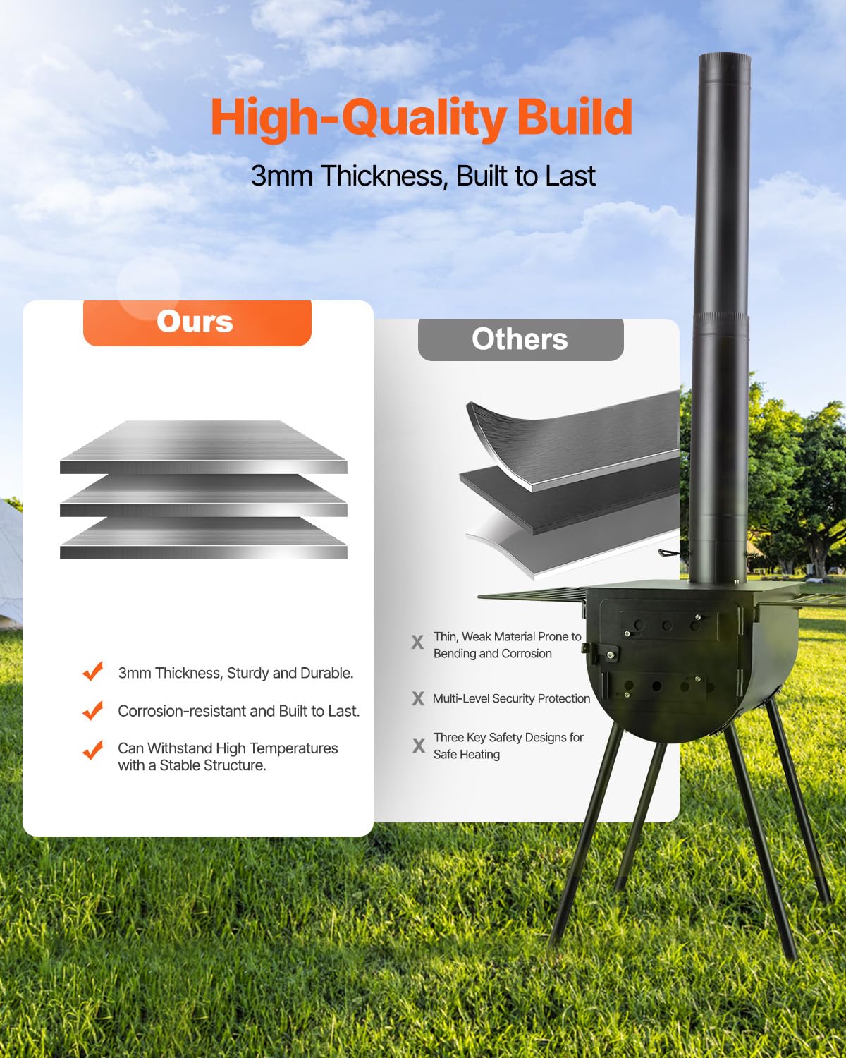 VEVOR 118" Camping Wood Stove, Portable Alloy Steel Tent Stove with 3000in³ Firebox, Outdoor Heating & Cooking Stove with Chimney Pipes & Gloves, Includes 8 Pipes for Efficient Heating