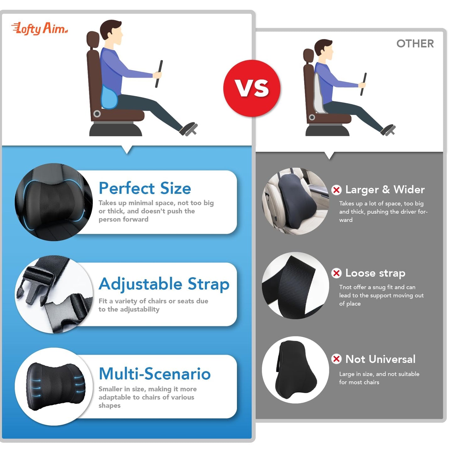 Lofty Aim Lumbar Support Pillow for Car, Memory Foam Lumbar Pillow for Lower Back Pain Relief - Back Cushion for Driving, Chair Support for Car-Office Chair, Wheelchair - Black