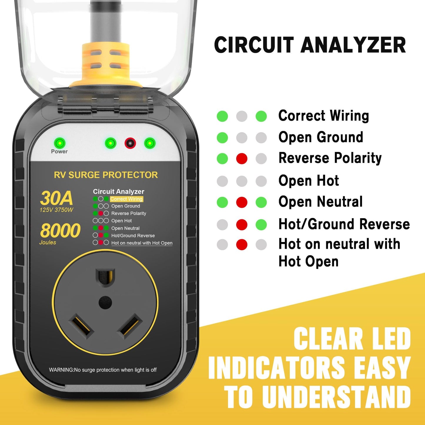GEARGO RV Surge Protectors 30 Amp, [2025 New Upgraded & Gen2] RV Circuit Analyzer, Full Protection(8000 Joules), RV Adapter Plug for Camper (Yellow)