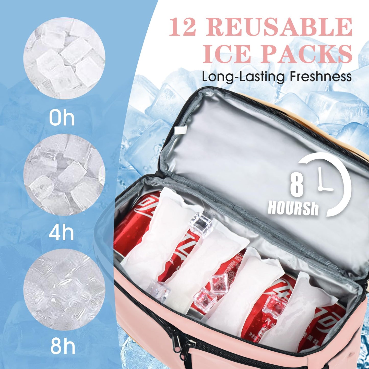 Scothen Backpack Cooler with Double Decker & 12 Ice Packs- Keeps 36 Cans Cold for Up to 8 Hours- Waterproof & Leak Proof Insulated Cooler Backpack- Stylish Cooler Bookbag for Women Travel Work Beach