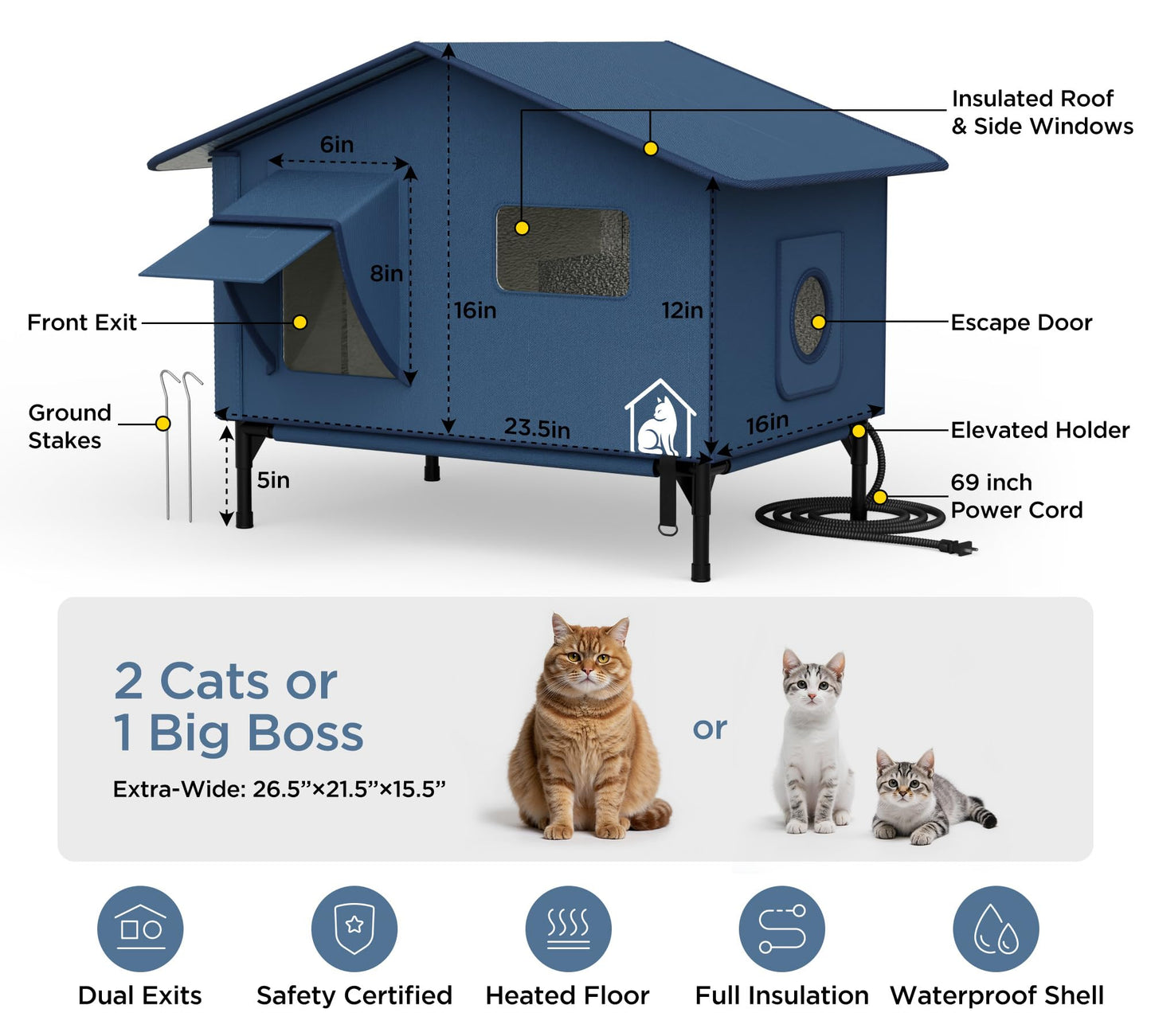 Extra-Wide Heated Cat House for Outdoor Use, Waterproof Insulated Shelter for Winter with Escape Exit, Spacious 23.5" × 21" × 16", Safe Heated Bed, Foldable, Connects to Feeding Station – Blue