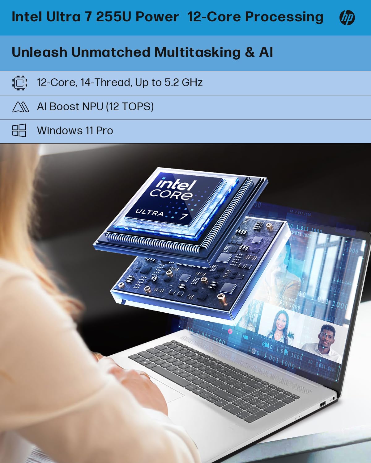 HP Business Touchscreen Laptop 17 inch, Intel Ultra 7 255U, Intel AI Boost (12 NPU TOPS), 64 GB DDR5, 2 TB SSD, 17.3" HD+ Touchscreen, Backlit Keyboard, Wi-Fi 6, Copilot, Windows 11 Pro, w/Accessories