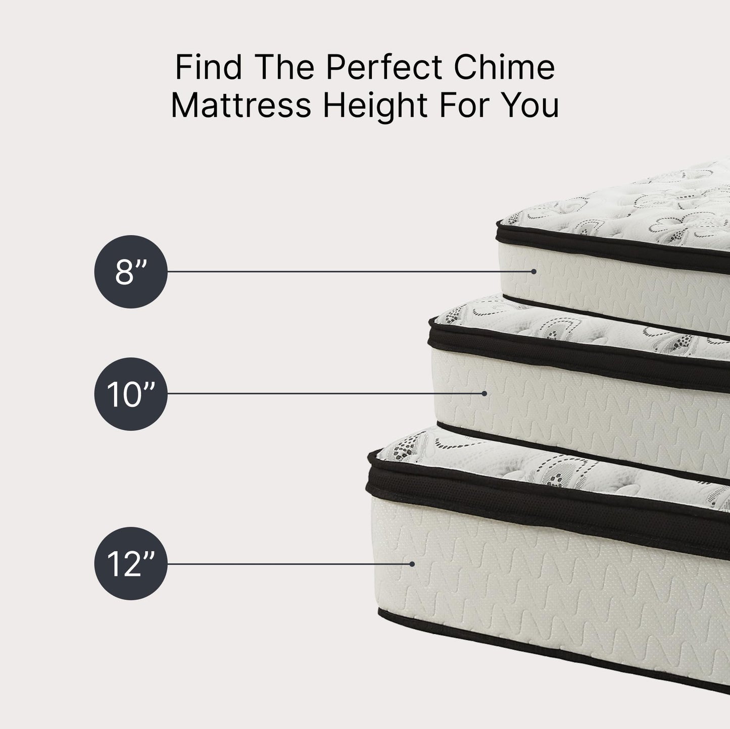 Signature Design by Ashley Chime Memory Foam 12" Queen Mattress with Thick Memory and Support Foam for Pressure Relief, Fiberglass Free, Mattress In A Box