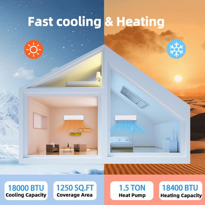 Manastin 18000BTU Mini Split Air Conditioner & Heater with Inverter, 19 SEER2 𝟐𝟑𝟎𝐕 Energy Saving AC Unit Cools Rooms up to 1250 Sq. Ft, Complete Installation Kit