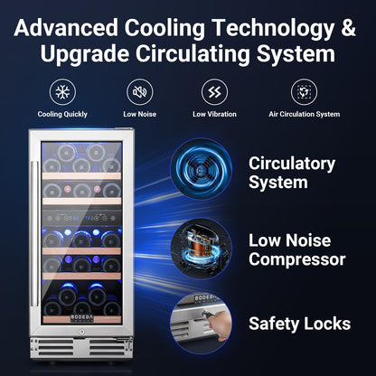 BODEGA 15 Inch Wine Cooler, Dual Zone Wine Fridge with Double-Layer Glass Door, wine cooler refrigerator with Digital Temperature Control and Temperature Memory, 30 Bottles wine cooler for home.