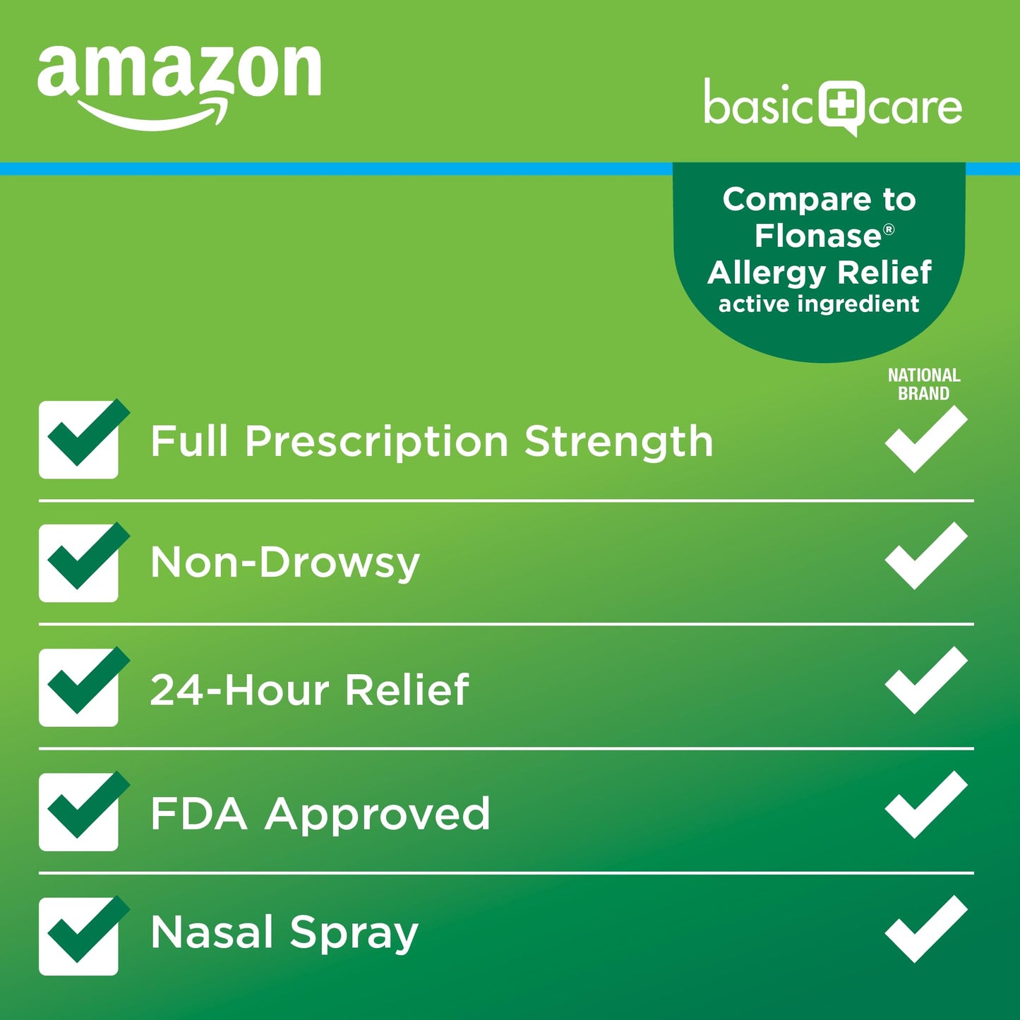 Amazon Basic Care 24-Hour Allergy Relief Nasal Spray, Fluticasone Propionate (Glucocorticoid), 50 mcg, Full Prescription Strength, Non-Drowsy, 0.62 fl oz (Pack of 1)