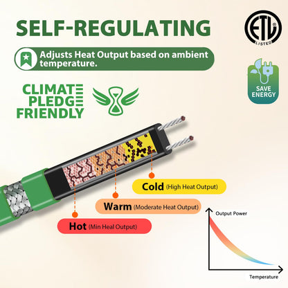 HEATIT Self Regulating Heating Cable Roof Deicing and Pipe freeze Protection Pipe Heat Cable for Metal And Plastic Pipes ETL Certified 120V 110FT