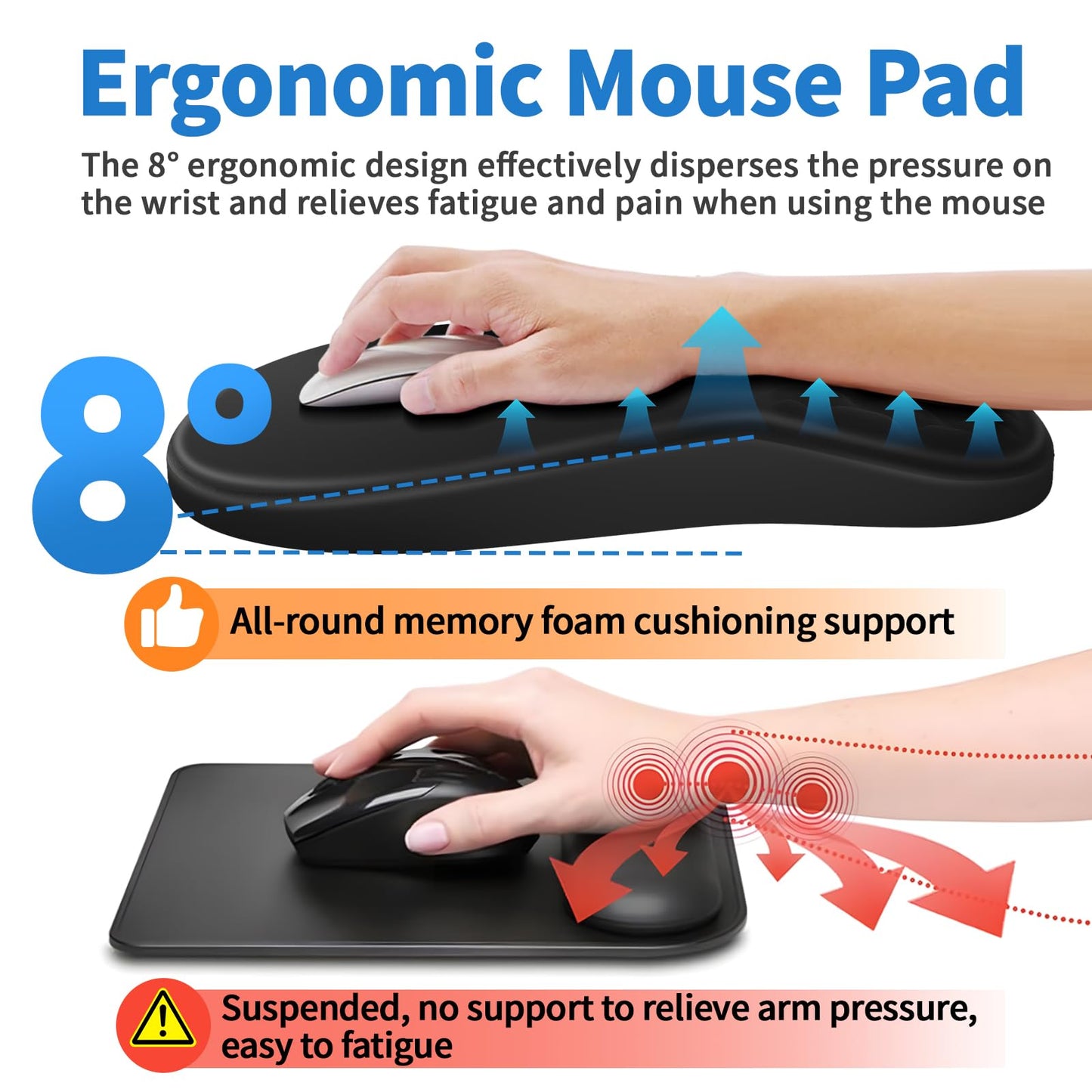 YIWEI Ergonomic Mouse Pad with Wrist Rest Support, Mousepad with Comfortable Memory Foam Wrist Rest and Non-Slip PU Base for Pain Relief, Computer, Laptop, Office, Home (Black)