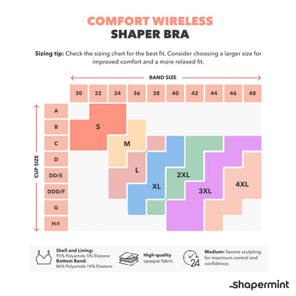 SHAPERMINT Wireless Bras for Women No Underwire – Small to Plus Size Bralettes with Support and Natural Lift