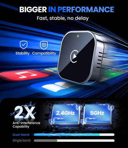 Teeran Wireless CarPlay Adapter 2025 Upgrade Wired CarPlay to Wireless, Mini Cube Design for Cars with Built-in Wired Apple CarPlay Plug and Play Easy Use Fast Stable Connection Car Play for iPhone